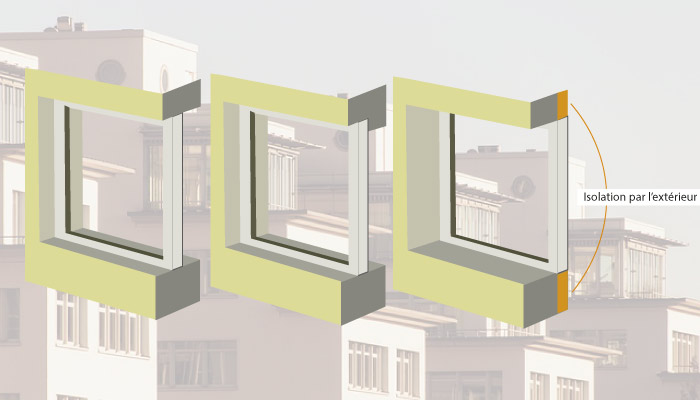 Rénovation : quel type de pose de fenêtre choisir ?