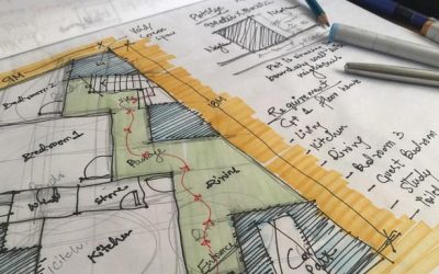 Architecte Résidentiel – Conception et Plans